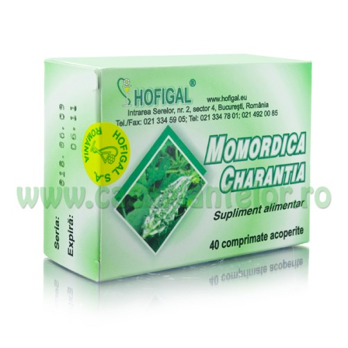 Momordica Charantia